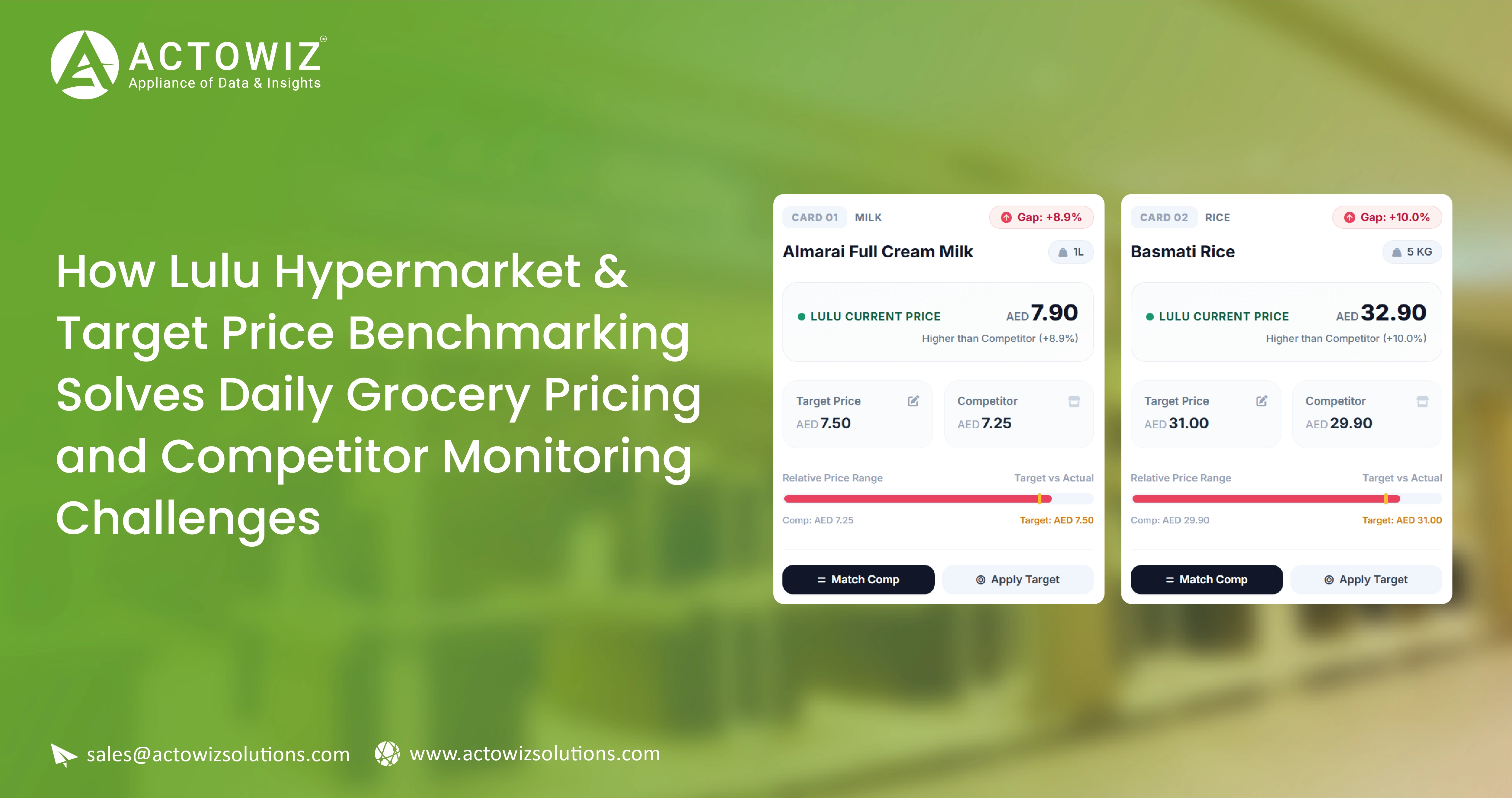 Lulu Hypermarket & Target Price Benchmarking - Daily Grocery Pricing and Competitor Monitoring